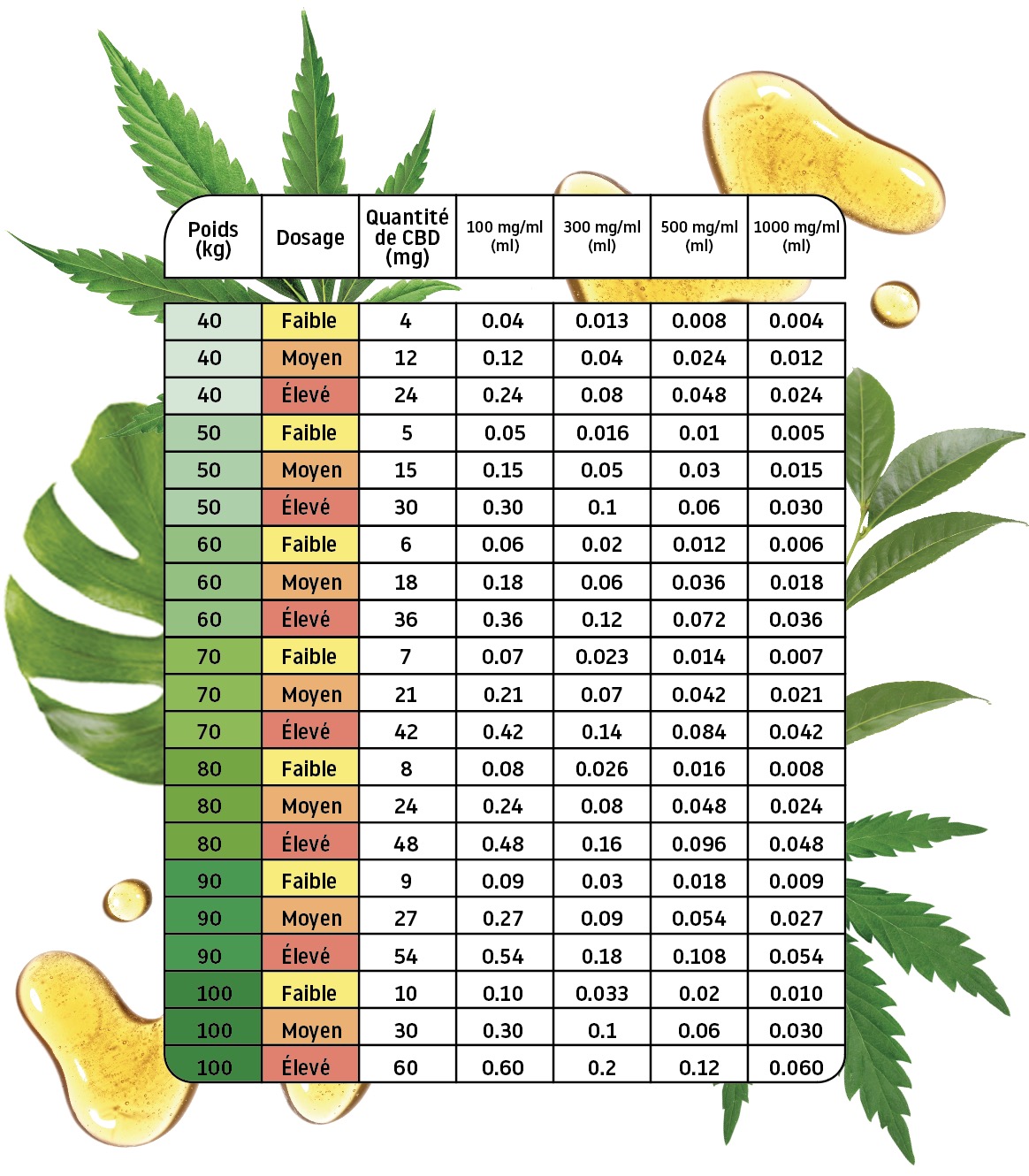 elfbar nachfüll pod läuft aus HempHash | Buy CBD in UK main image 1