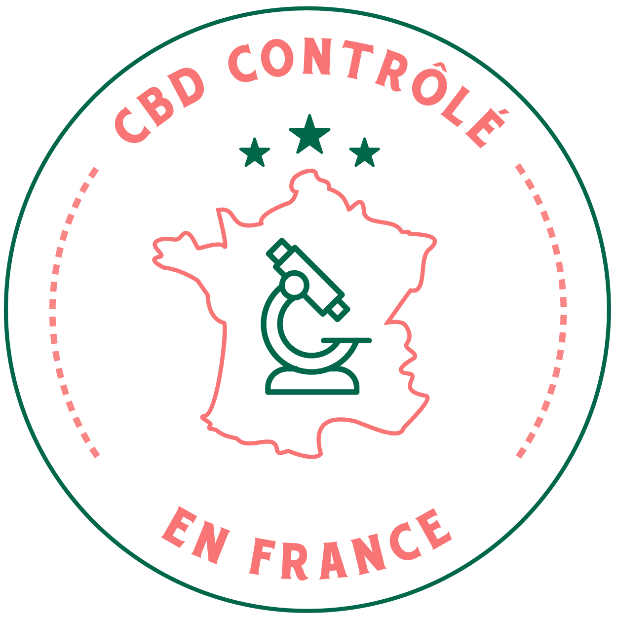 CBD controllé en France