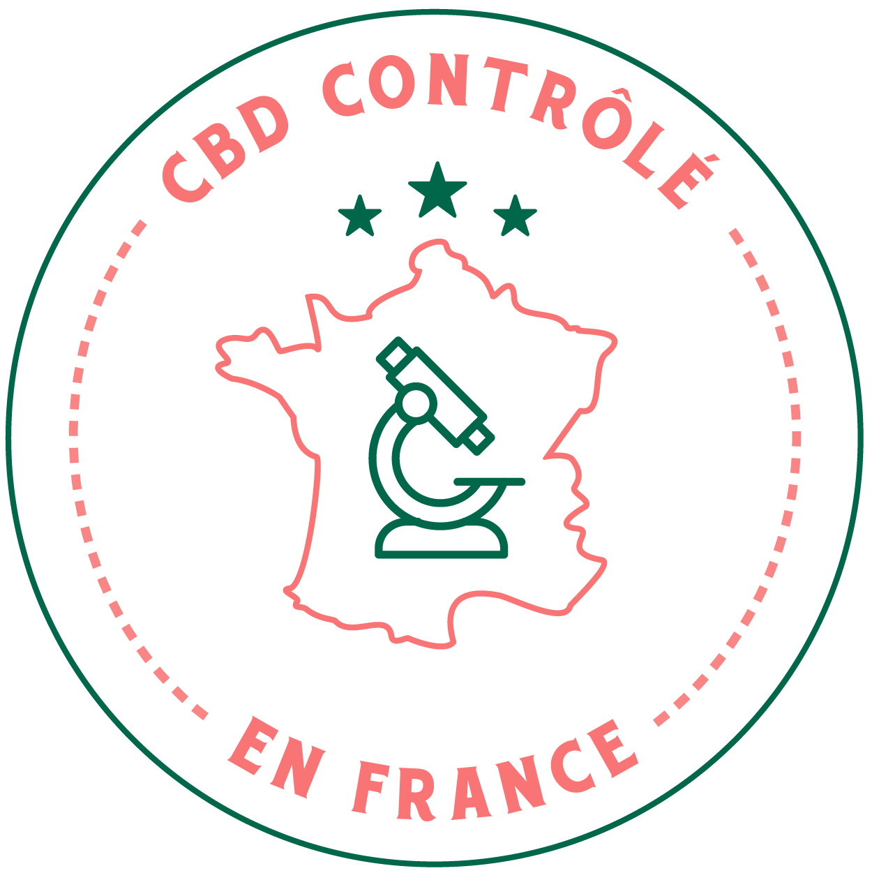CBD contrôlé en France